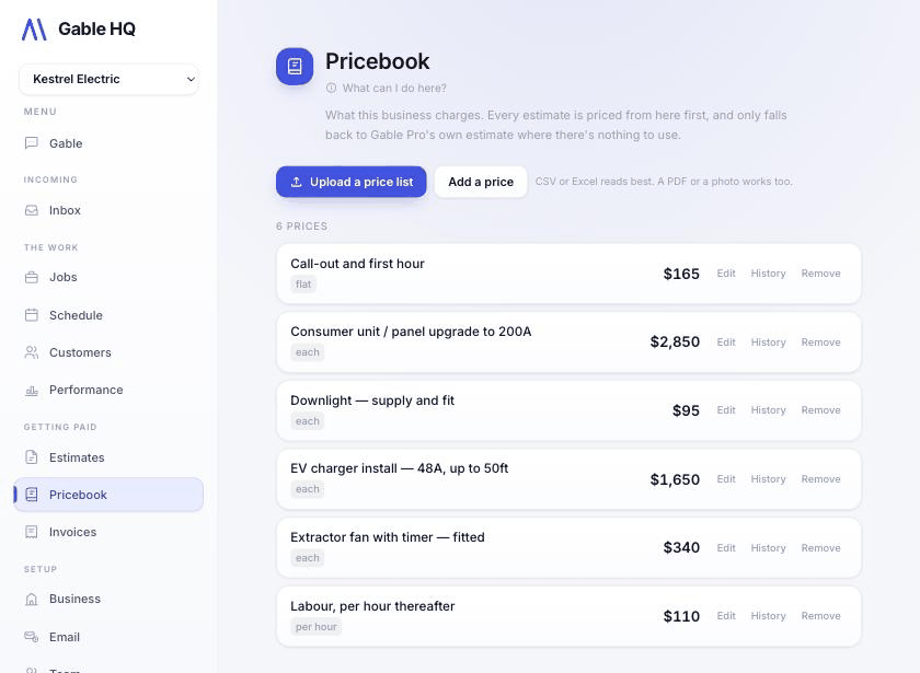 A pricebook in Gable HQ for an electrical business: six prices including a call-out and first hour at 165 dollars, a consumer unit upgrade to 200 amps at 2,850, a downlight supplied and fitted at 95, an EV charger install at 1,650, and labour per hour thereafter at 110, each with edit, history and remove